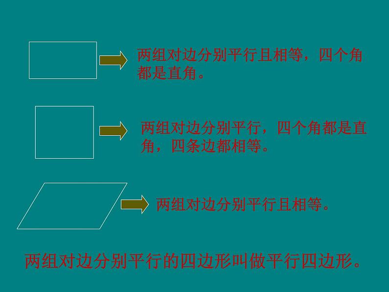 五年级上册数学课件-5.1  平行四边形  ▏沪教版 (共11张PPT)04