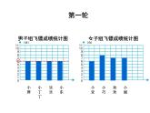 五年级上册数学课件-3.1 统计（平均数）▏沪教版 (共15张PPT)(1)