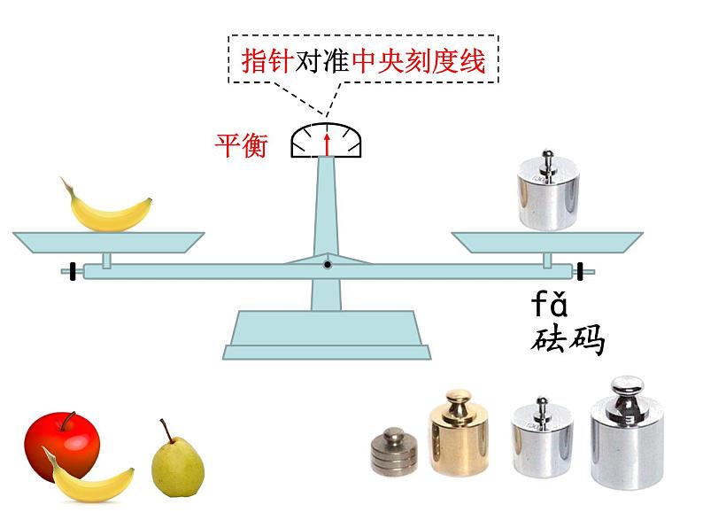 五年级上册数学课件-4.3 简易方程（方程）▏沪教版 (共19张PPT)(1)第3页