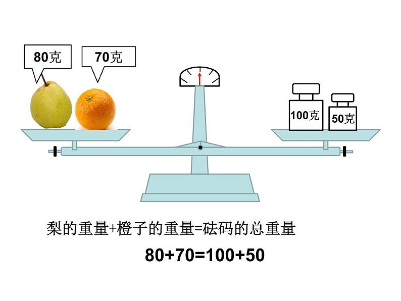 五年级上册数学课件-4.3 简易方程（方程）▏沪教版 (共19张PPT)(1)第5页