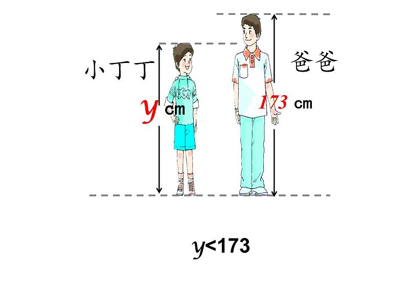 五年级上册数学课件-4.3 简易方程（方程）▏沪教版 (共19张PPT)(1)第8页