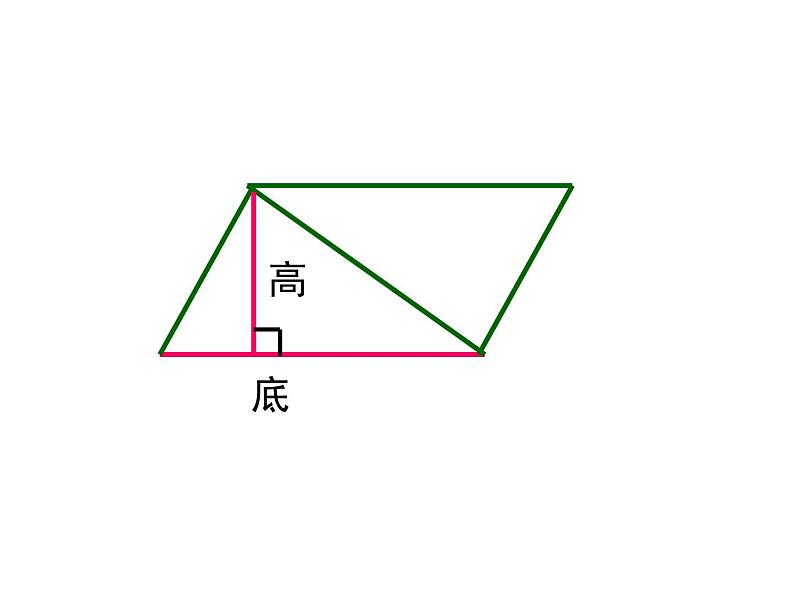 五年级上册数学课件-5.3  三角形的面积  ▏沪教版 (共14张PPT)04