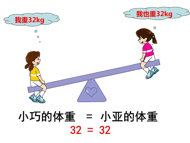 五年级上册数学课件-4.3 简易方程（方程）▏沪教版 (共19张PPT)(1)第2页