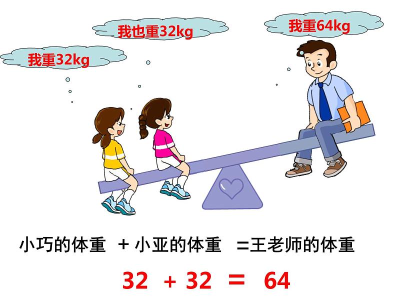 五年级上册数学课件-4.3 简易方程（方程）▏沪教版 (共19张PPT)(1)第3页