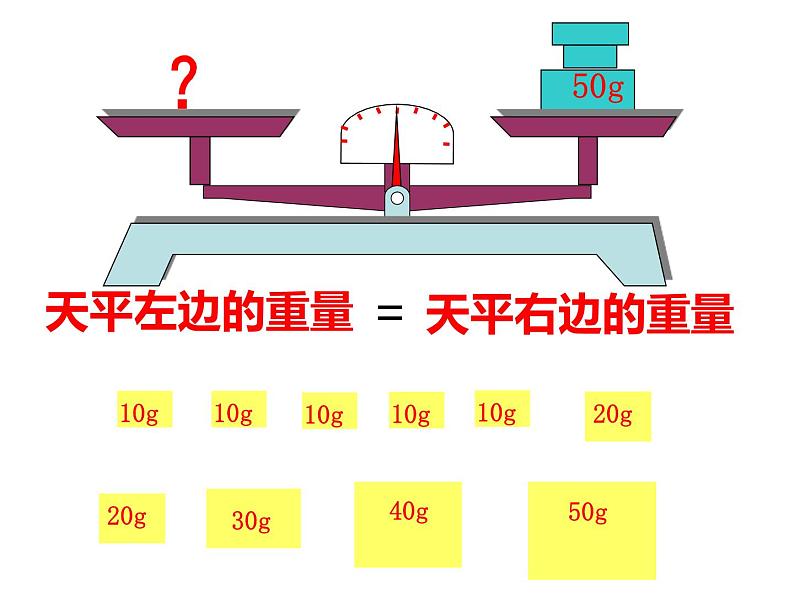 五年级上册数学课件-4.3 简易方程（方程）▏沪教版 (共19张PPT)(1)第5页