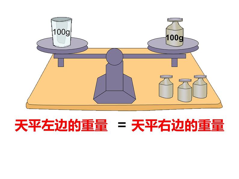 五年级上册数学课件-4.3 简易方程（方程）▏沪教版 (共19张PPT)(1)第6页