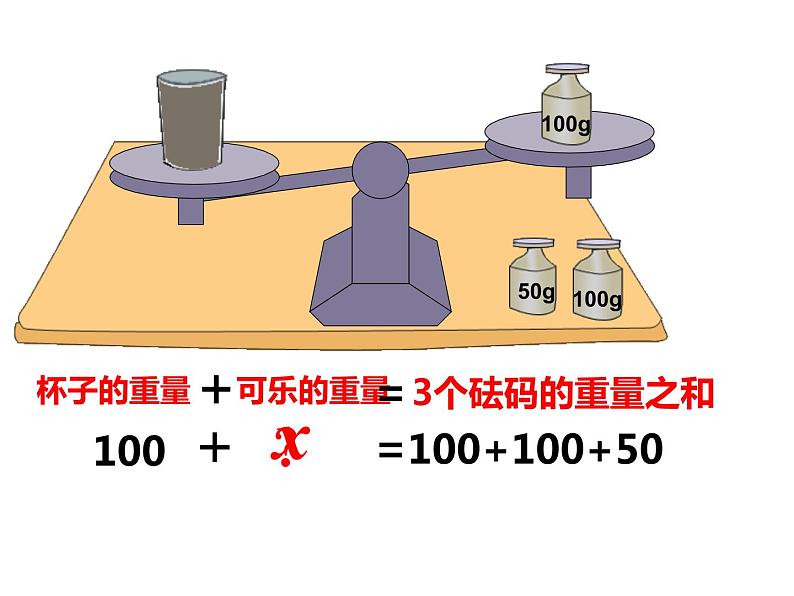 五年级上册数学课件-4.3 简易方程（方程）▏沪教版 (共19张PPT)(1)第8页