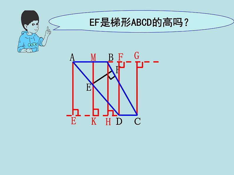 五年级上册数学课件-5.4  梯形  ▏沪教版 (共11张PPT)05