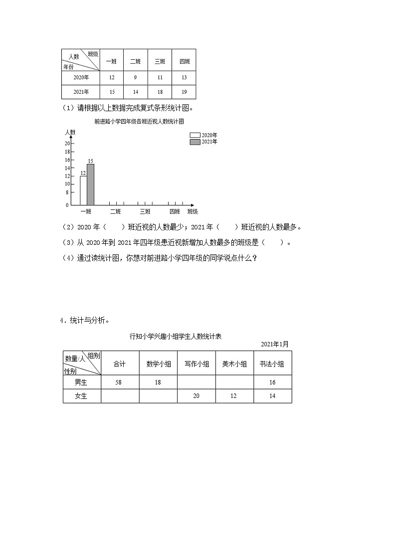 （易错笔记）第6练 统计表和条形统计图（二） 应用题常考易错题专项汇编（试题）  小学数学五年级上册（苏教版，含答案）第2页