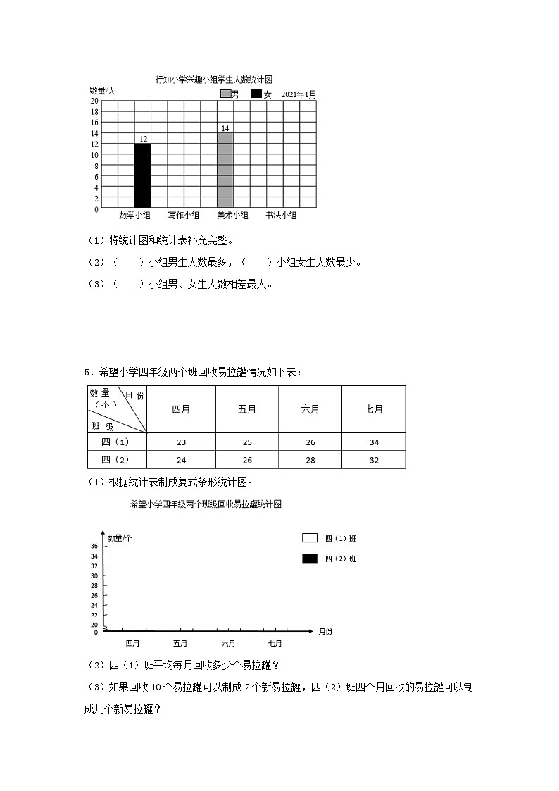 （易错笔记）第6练 统计表和条形统计图（二） 应用题常考易错题专项汇编（试题）  小学数学五年级上册（苏教版，含答案）第3页