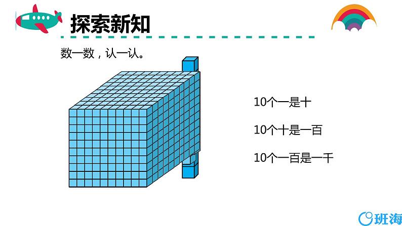 北师大(新)版 四上 第一单元 1.数一数【优质课件】07