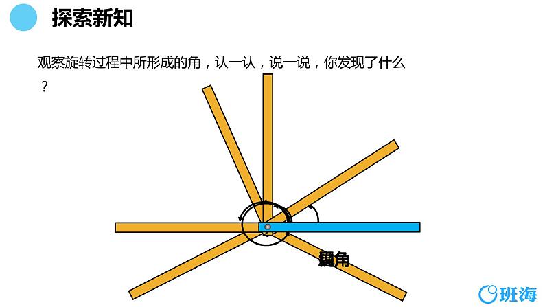 北师大(新)版 四上 第二单元 4.旋转与角【优质课件】第7页