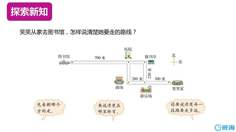 北师大(新)版 四上 第五单元 1.去图书馆【优质课件】第6页