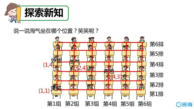 北师大(新)版 四上 第五单元 2.确定位置【优质课件】06