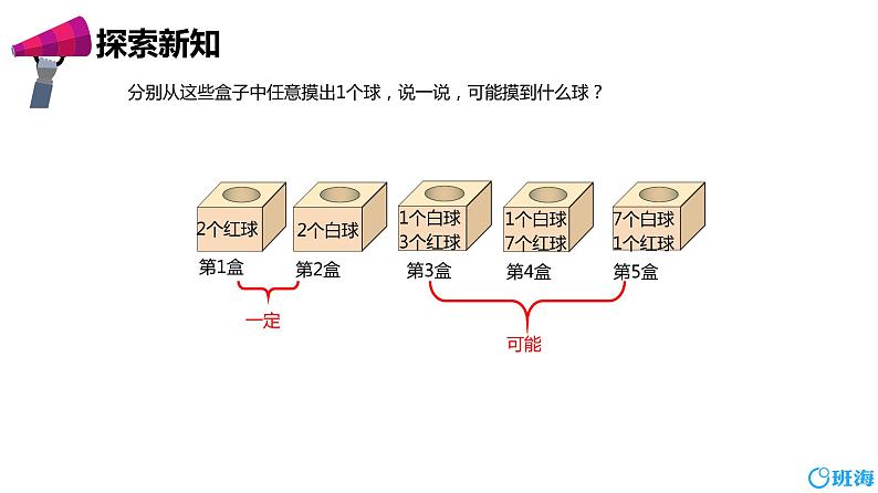 北师大(新)版 四上 第八单元 2.摸球游戏【优质课件】第6页