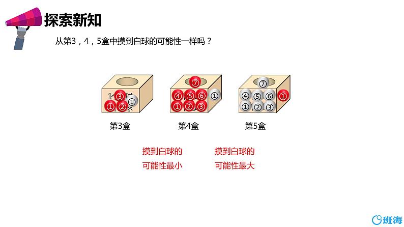 北师大(新)版 四上 第八单元 2.摸球游戏【优质课件】第7页