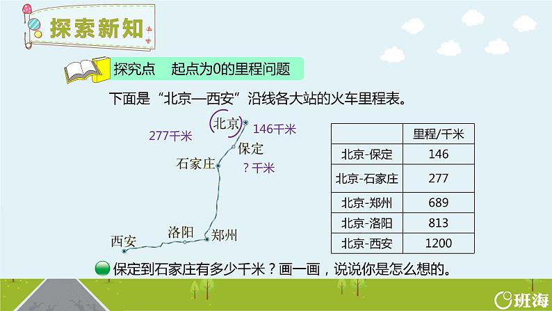 北师大(新)版 三上 第三单元 4.里程表（一）【优质课件】第6页