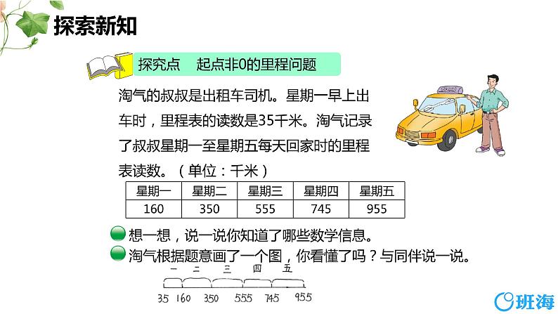 北师大(新)版 三上 第三单元 5.里程表（二）【优质课件】第6页