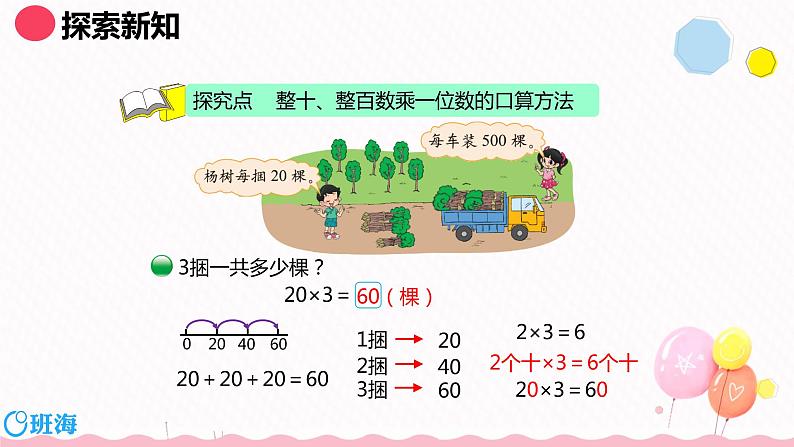 北师大(新)版 三上 第四单元 1.小树有多少棵【优质课件】第6页