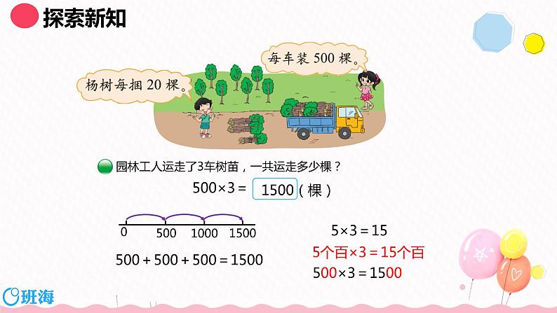 北师大(新)版 三上 第四单元 1.小树有多少棵【优质课件】第7页