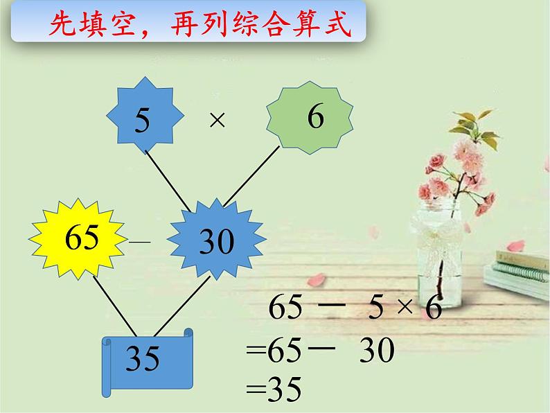 二年级数学下册教学课件-5.混合运算48-人教版(共12张PPT)06