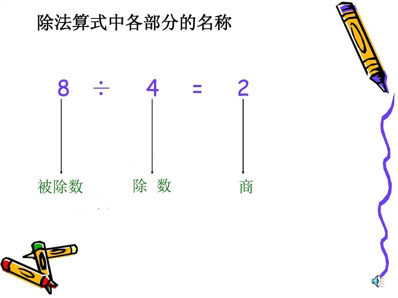 二年级数学下册教学课件-2.3整理和复习89-人教版(共13张PPT)第5页