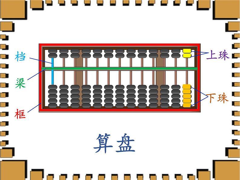 二年级数学下册教学课件-7.1    1000以内数的认识11-人教版(共10张PPT)02