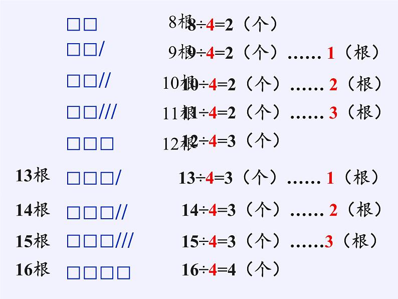 二年级数学下册教学课件-6.有余数除法15-人教版(共15张PPT)第7页