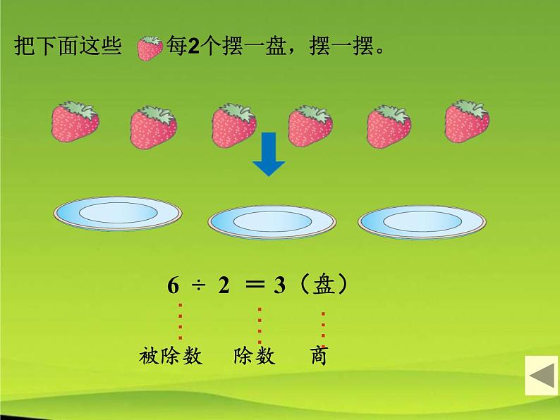 二年级数学下册教学课件-6.有余数除法20-人教版(共20张PPT)第3页