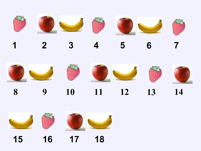 二年级数学下册教学课件-6.有余数除法10-人教版(共14张PPT)第2页