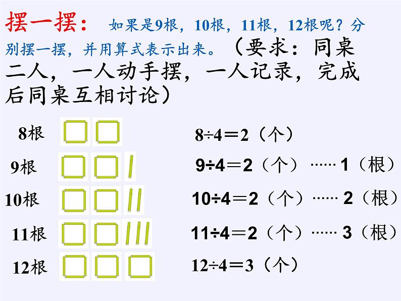 二年级数学下册教学课件-6.有余数除法10-人教版(共14张PPT)第6页