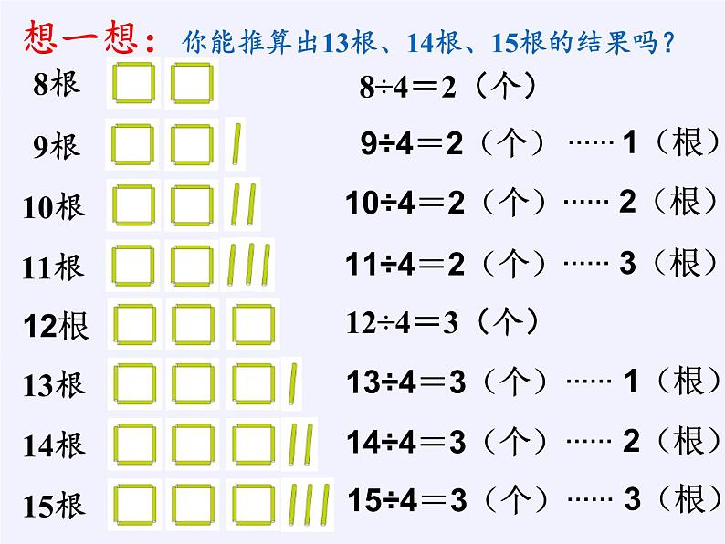 二年级数学下册教学课件-6.有余数除法10-人教版(共14张PPT)第7页