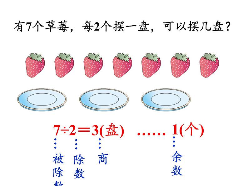 二年级数学下册教学课件-6.有余数除法7-人教版(共15张PPT)第3页