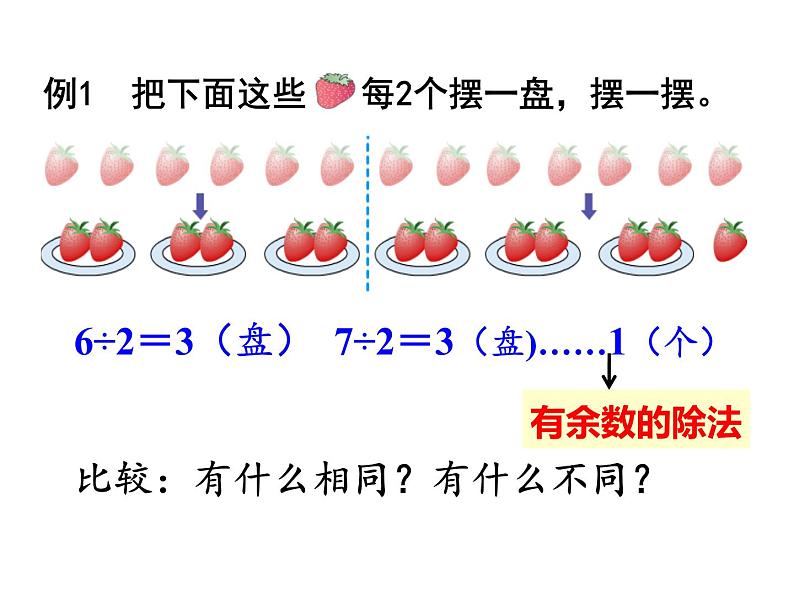 二年级数学下册教学课件-6.有余数除法7-人教版(共15张PPT)第4页