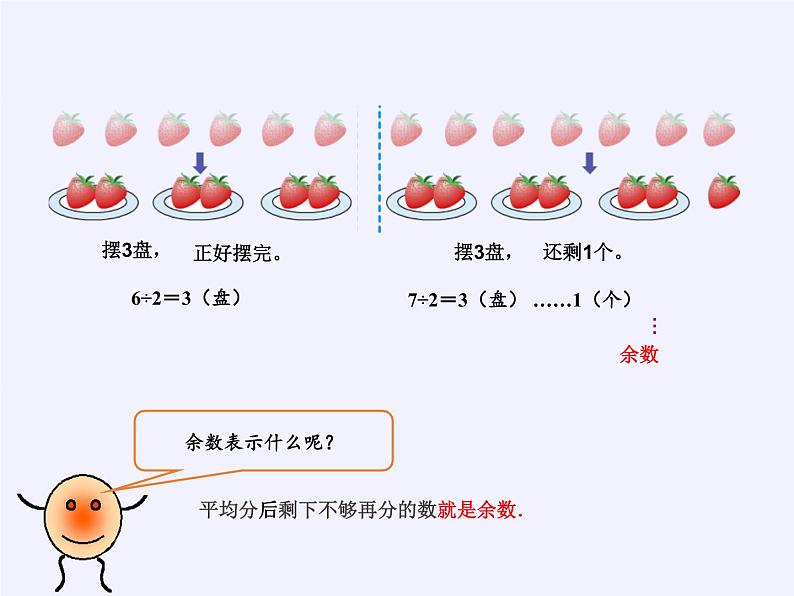 二年级数学下册教学课件-6.有余数除法13-人教版(共41张PPT)02