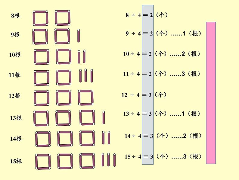 二年级数学下册教学课件-6.有余数除法13-人教版(共41张PPT)06