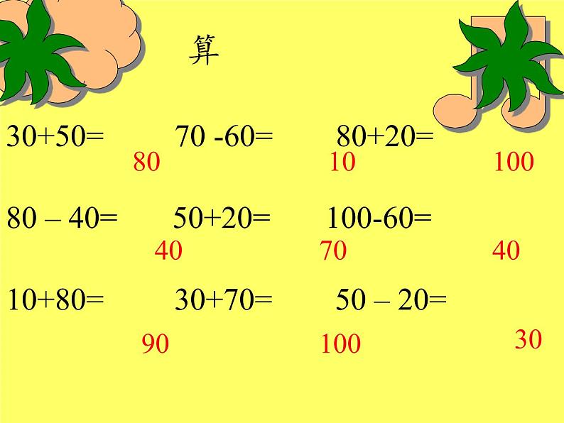 二年级数学下册教学课件-7.3整百、整千数加减法11-人教版(共15张PPT)第2页