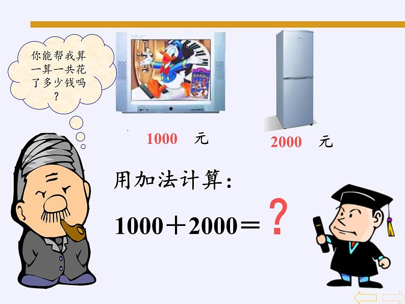 二年级数学下册教学课件-7.3整百、整千数加减法11-人教版(共15张PPT)第5页