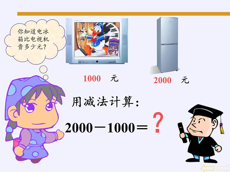 二年级数学下册教学课件-7.3整百、整千数加减法11-人教版(共15张PPT)第7页