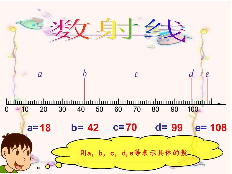 五年级上册数学课件-4.1 简易方程（用字母表示数）▏沪教版  (共25张PPT)05