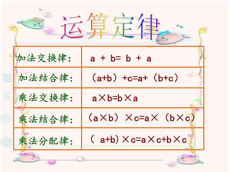 五年级上册数学课件-4.1 简易方程（用字母表示数）▏沪教版  (共25张PPT)07