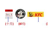 五年級上冊數(shù)學(xué)課件-4.1 簡易方程（用字母表示數(shù)）▏滬教版  (共23張PPT)