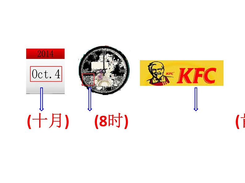 五年级上册数学课件-4.1 简易方程（用字母表示数）▏沪教版  (共23张PPT)02