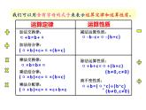 五年級上冊數(shù)學(xué)課件-4.1 簡易方程（用字母表示數(shù)）▏滬教版  (共23張PPT)