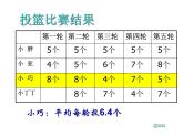 五年级上册数学课件-3.1 统计（平均数）▏沪教版 (共14张PPT)(3)