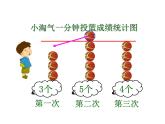 五年级上册数学课件-3.1 统计（平均数）▏沪教版 (共14张PPT)(2)