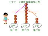 五年级上册数学课件-3.1 统计（平均数）▏沪教版 (共14张PPT)(2)