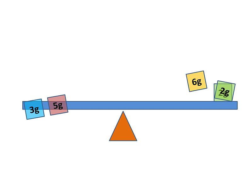 五年级上册数学课件-4.3 简易方程（方程）▏沪教版 (共22张PPT)(1)第8页