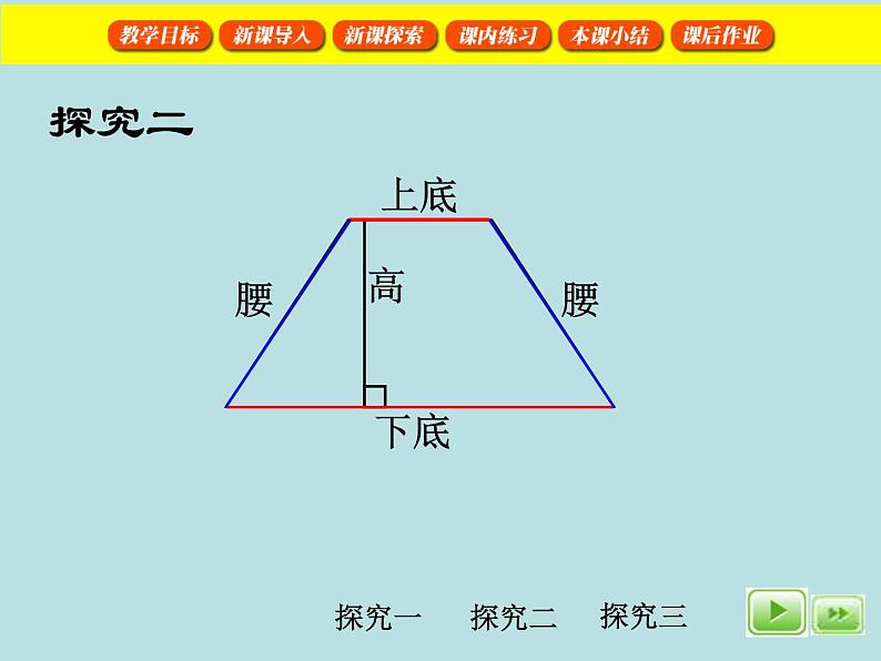 五年级上册数学课件-5.4  梯形  ▏沪教版 (共16张PPT)(2)07