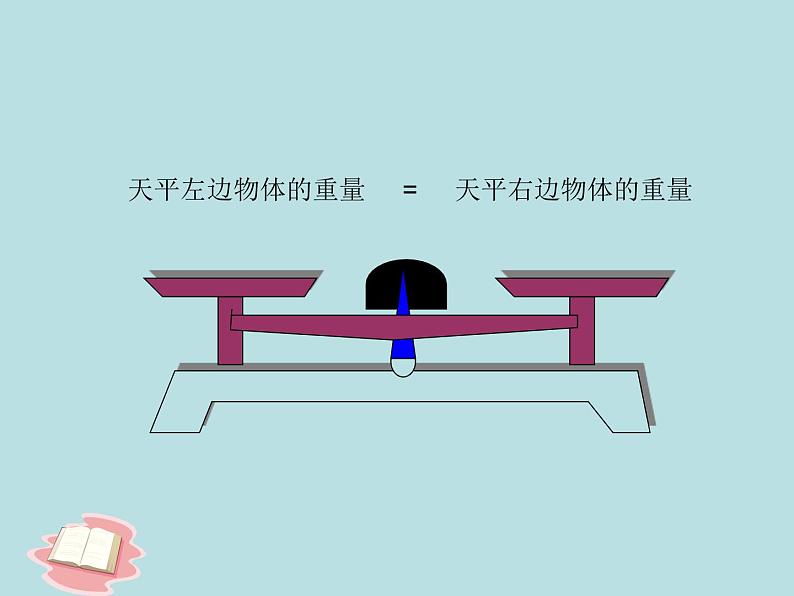 五年级上册数学课件-4.3 简易方程（方程）▏沪教版 (共21张PPT)第2页